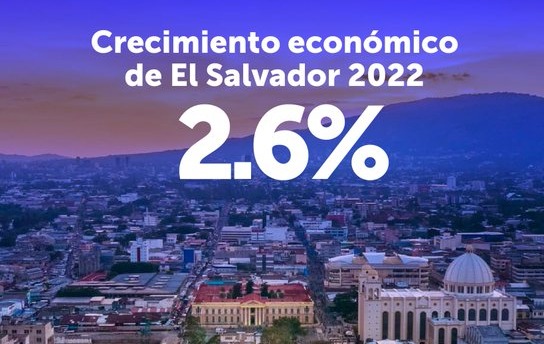 Por segundo año consecutivo, el país logró un crecimiento superior al promedio histórico, a pesar de las afectaciones provocadas por la pandemia por COVID-19.