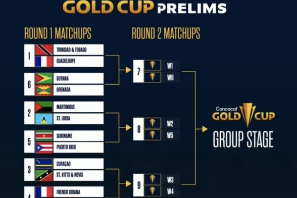 Hoy se realizó el sorteo de La Copa de Oro