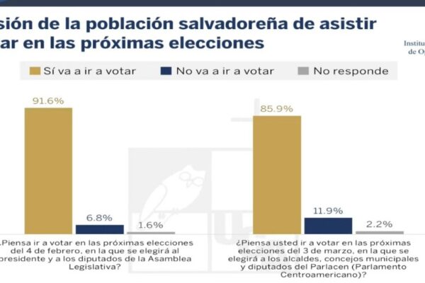 El vicerrector de la UCA, Omar Serrano, sostuvo que "estas elecciones es cuestión de una fuerza política".