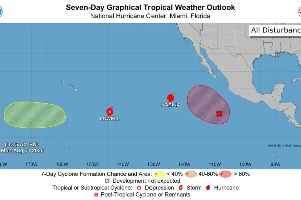 Descartan influencia del huracán Karina y la tormenta Lowell sobre El Salvador